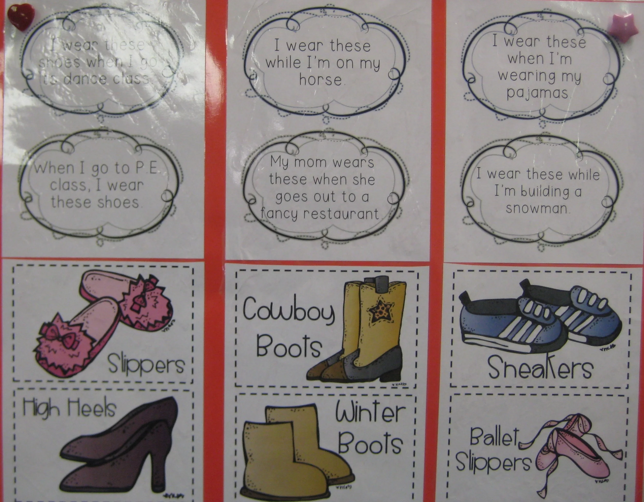 Poster supporting the foundation lesson for choosing “good fit” books.