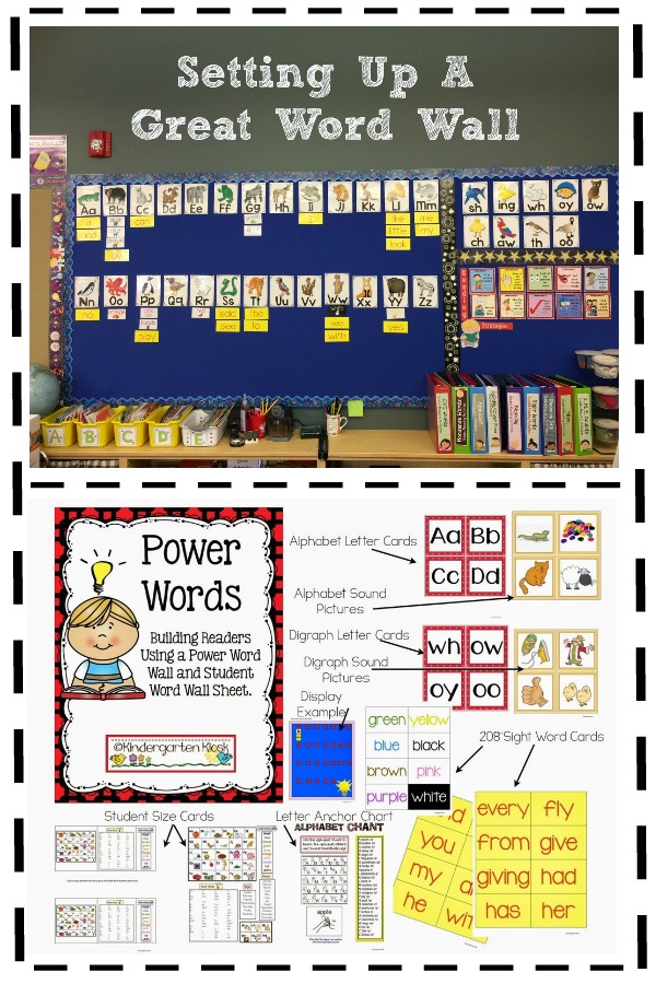 Word Wall: Long Vowel Sounds With Illustrations  Word wall cards, Word wall,  Alphabet coloring pages