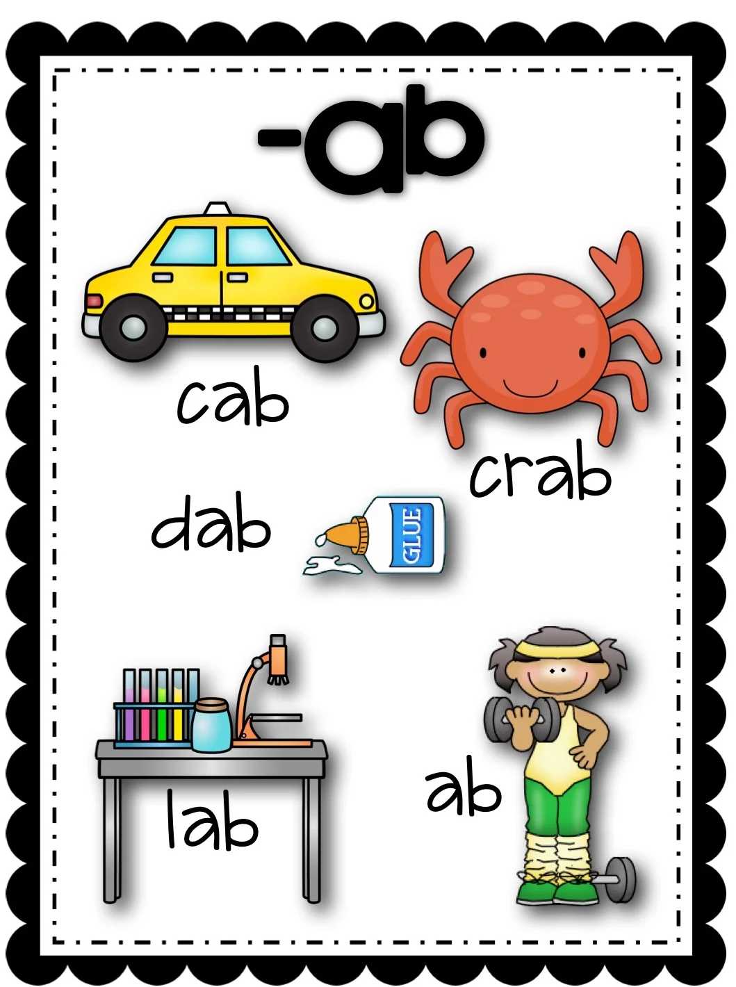 These anchor charts can be made to any size that fits your needs. I have found the students use them regularly.