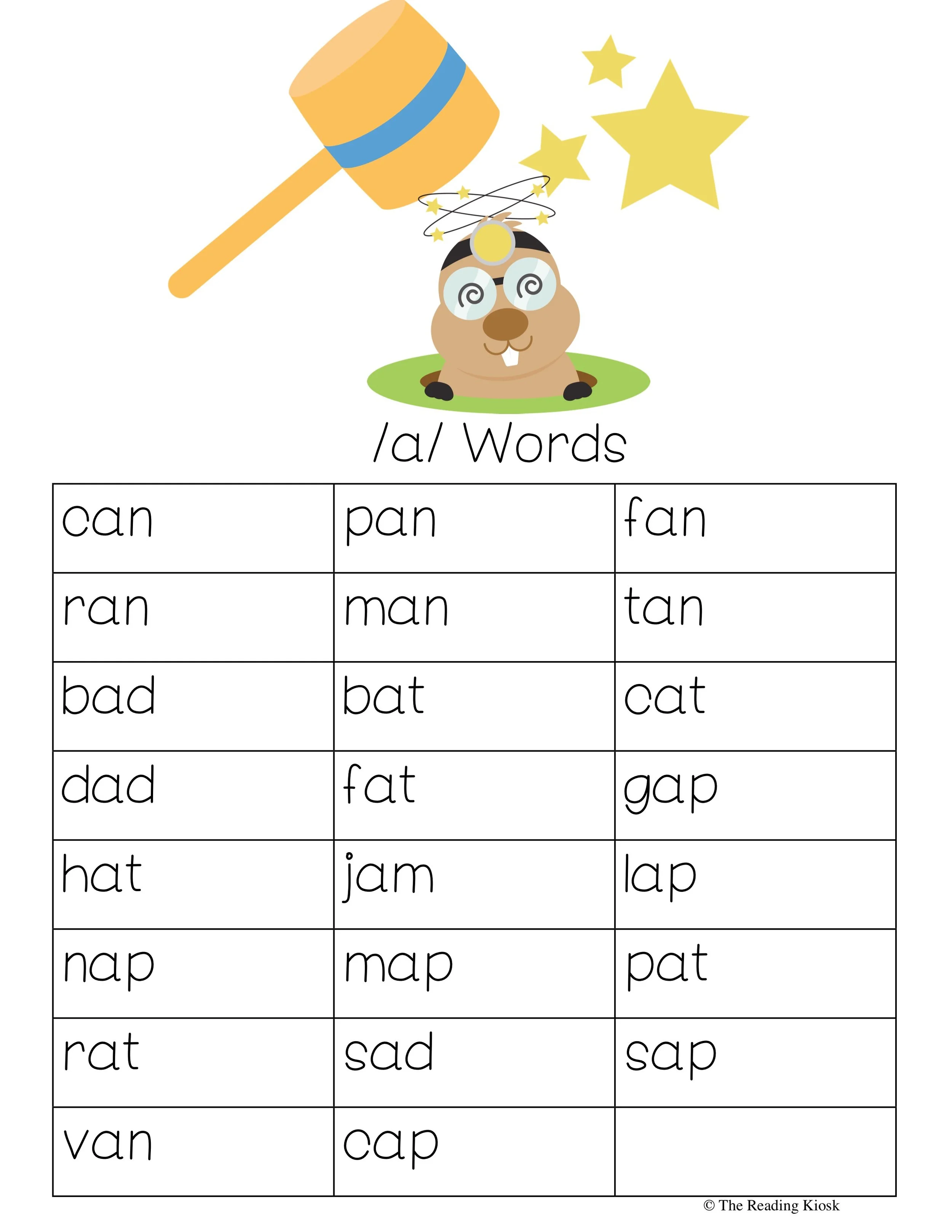 cvc words worksheets games and lessons kindergarten kiosk