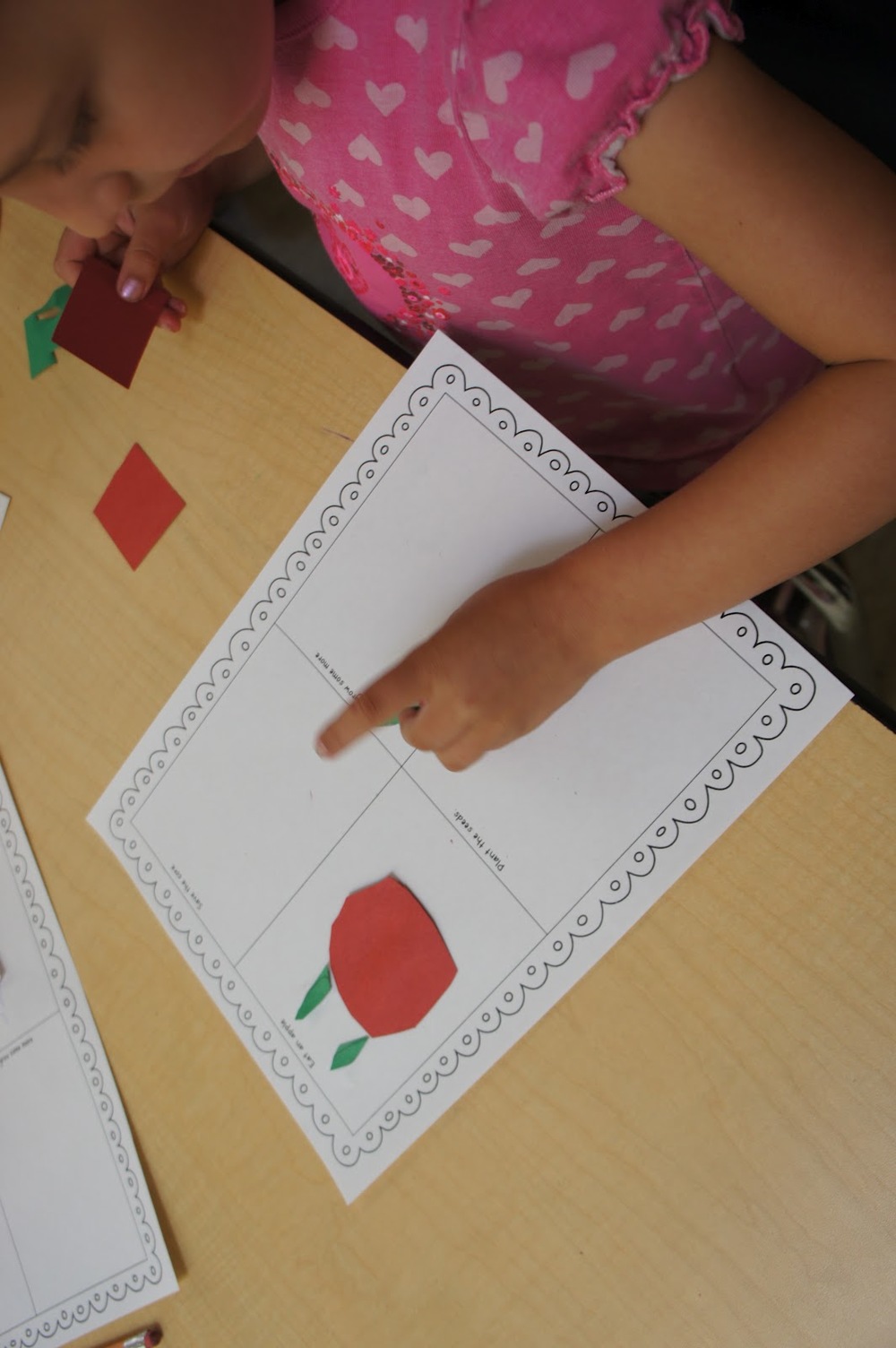 Apple sequencing.