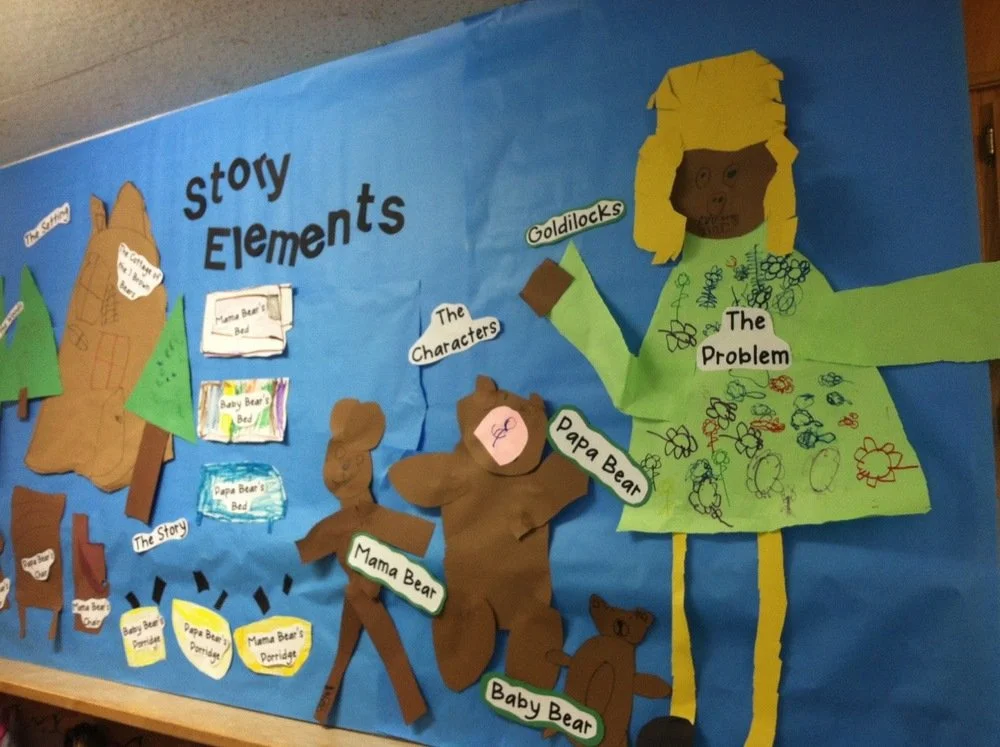 3-bear-story-elements.jpeg
