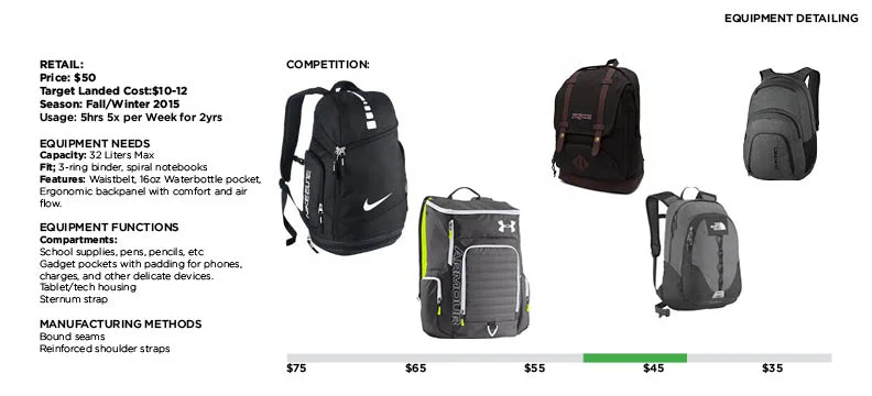 ll bean at 35 backpack