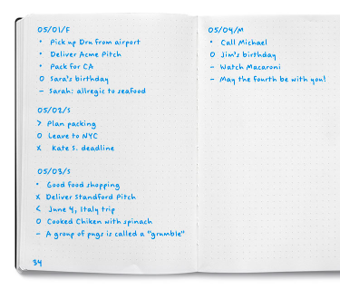 All images and content - bulletjournal.com