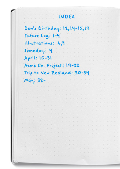 All images and content - bulletjournal.com