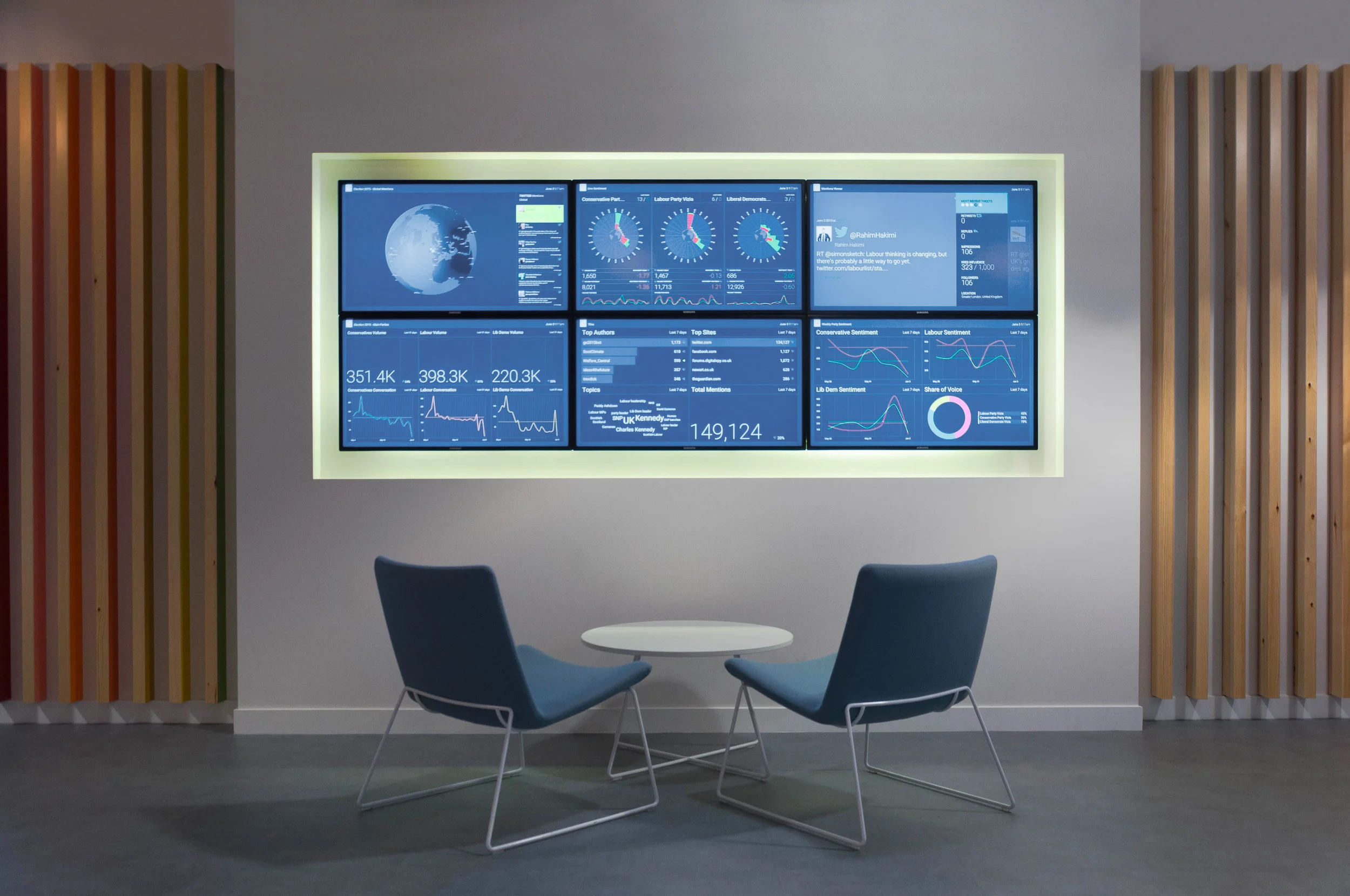 Copy-of-reception brandwatch.jpg