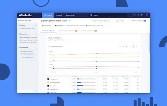 similarweb img-blog-1.jpg