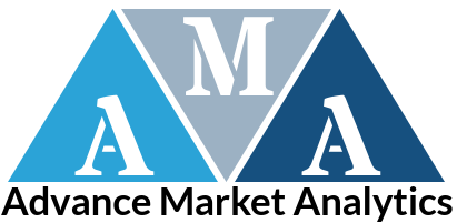 AMA-Logo Advance Market Analytics.png