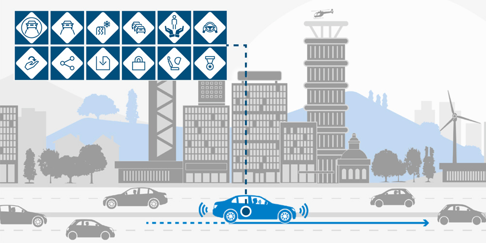Eleven automotive and mobility industry leaders have published “Safety First for Automated Driving,” a first-of-its-kind framework for safe automated passenger vehicles.