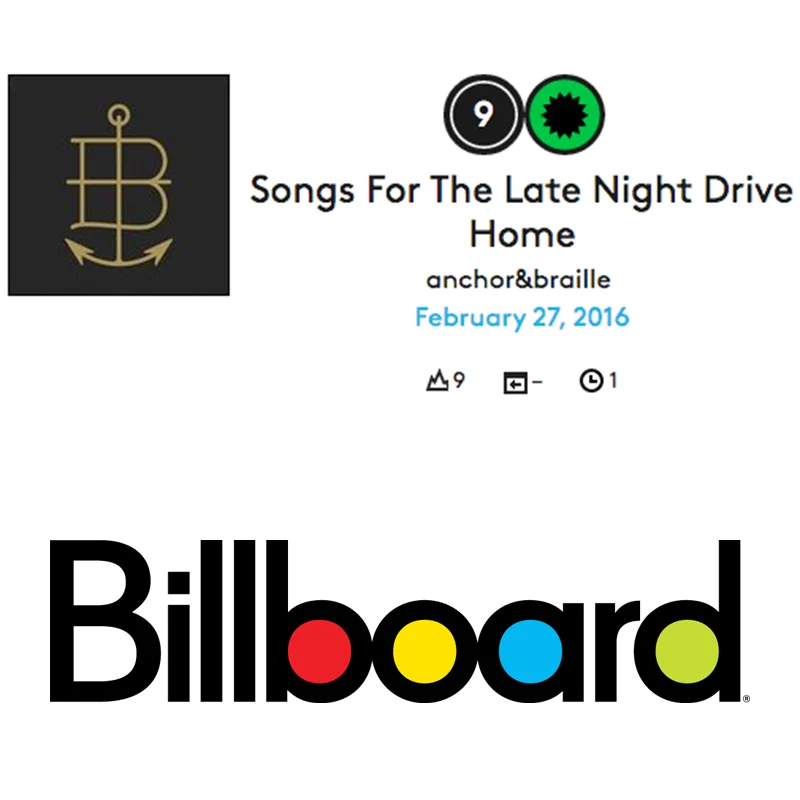 Anchor & Braille Billboard Chart