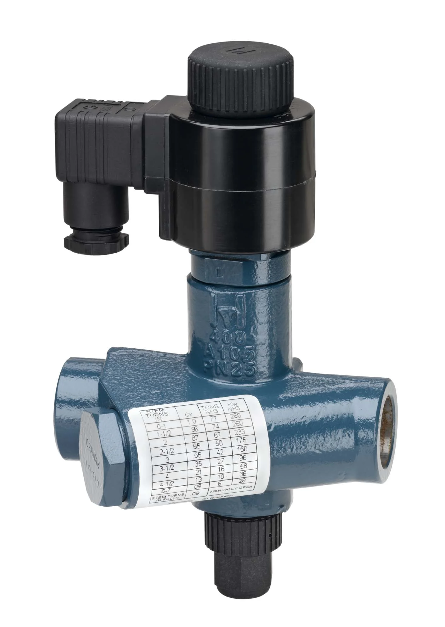 PXV & PXVW Expansion Valves — Hansen Technologies