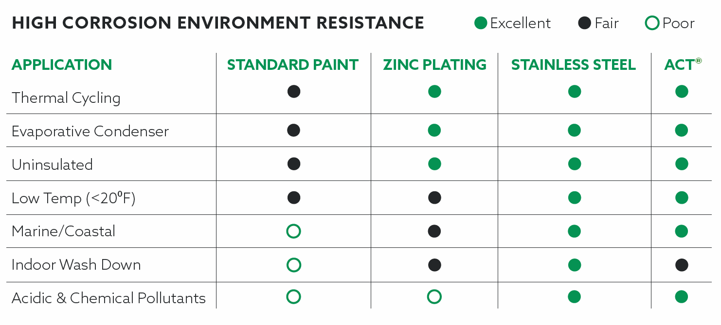 Screen Shot 2018-07-11 at 3.38.08 PM.png