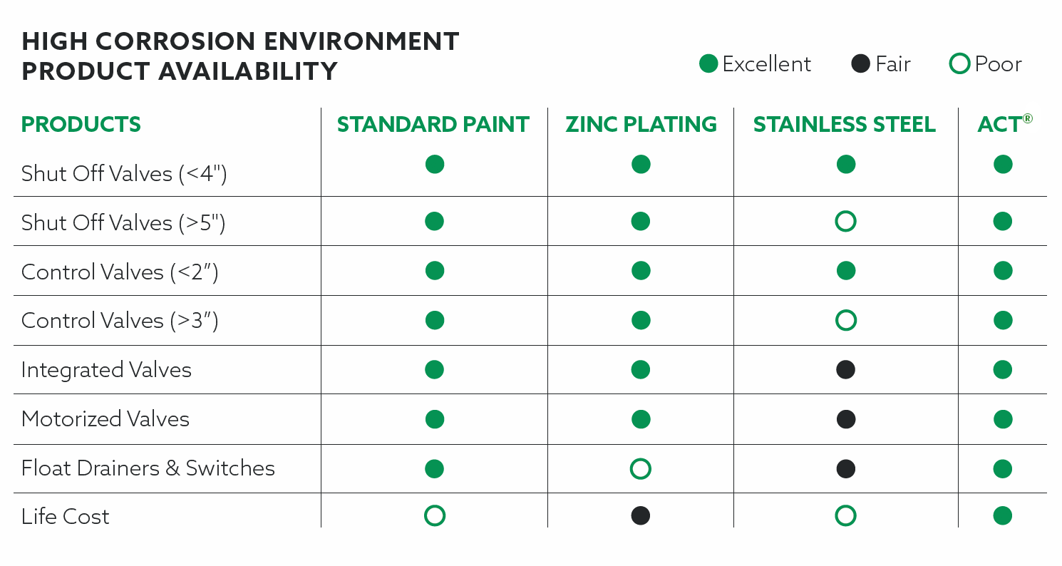 Screen Shot 2018-07-11 at 3.38.25 PM.png