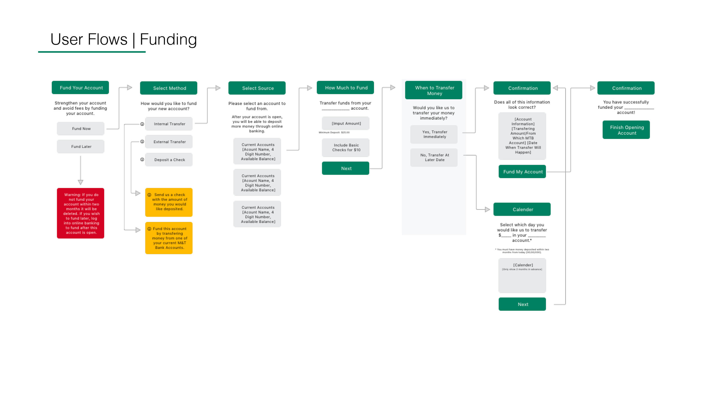 M&T Bank_Website6.jpg