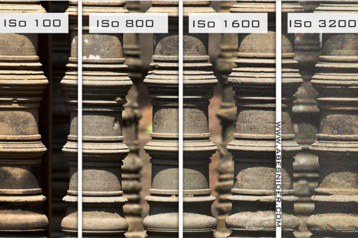 Image Noise Comparison: