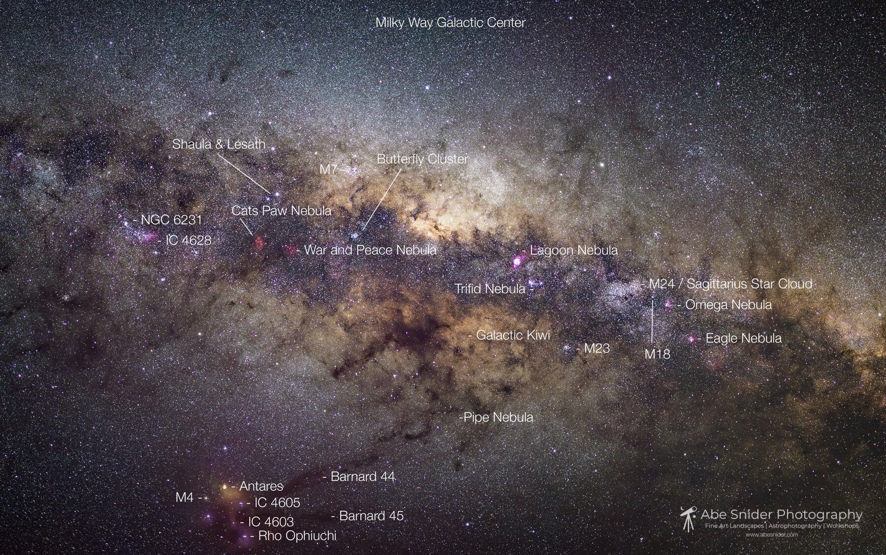 Detailed Galactic Core