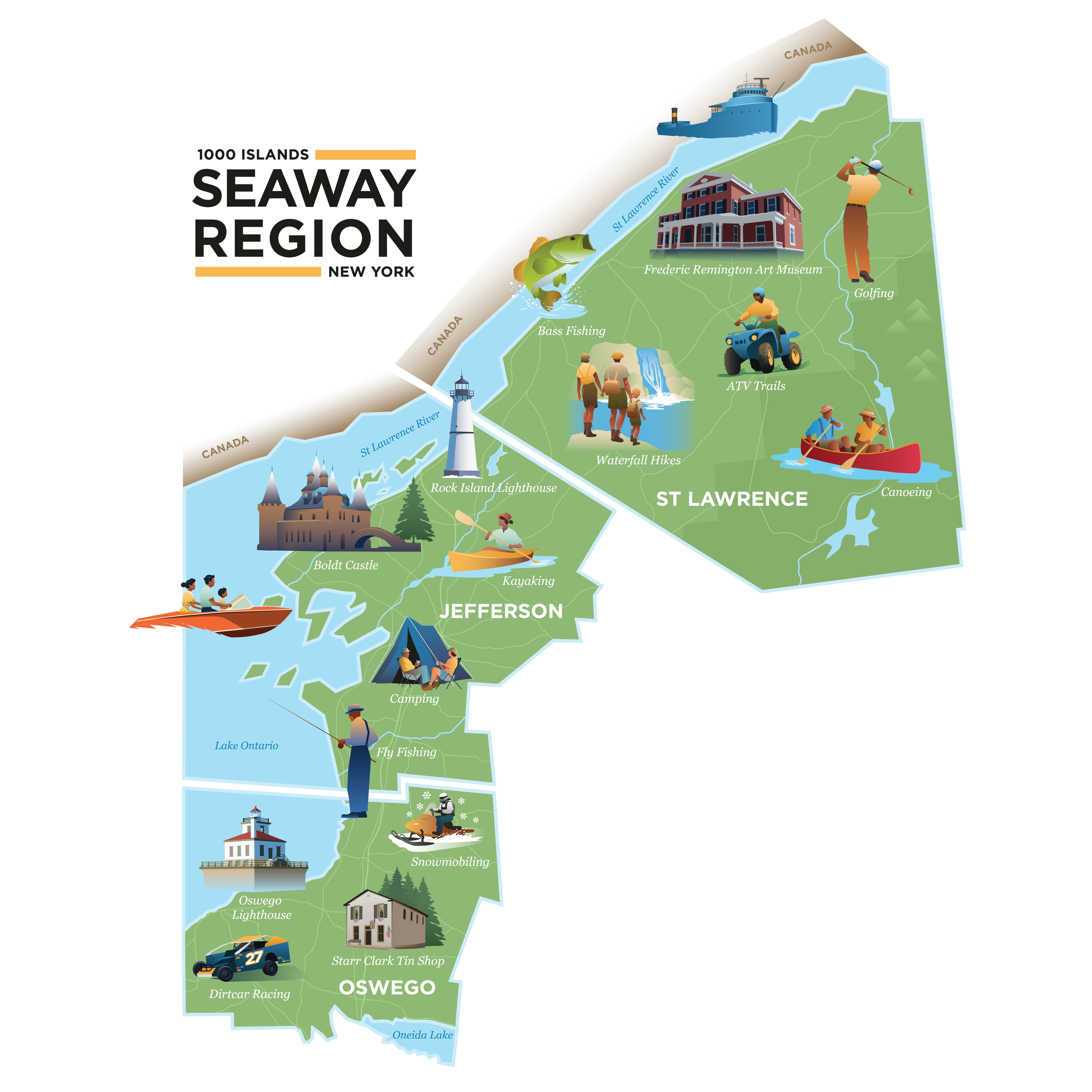 1000 Islands Seaway Region