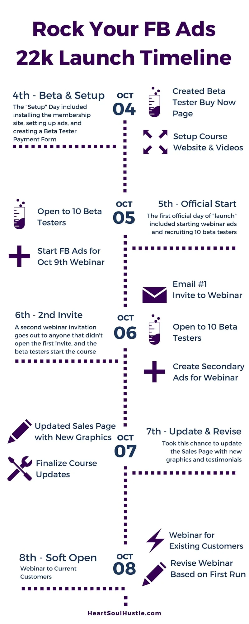Launch Infographic 1