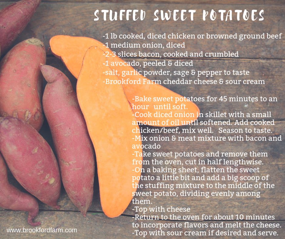 Stuffed Sweet Potatoes.jpg