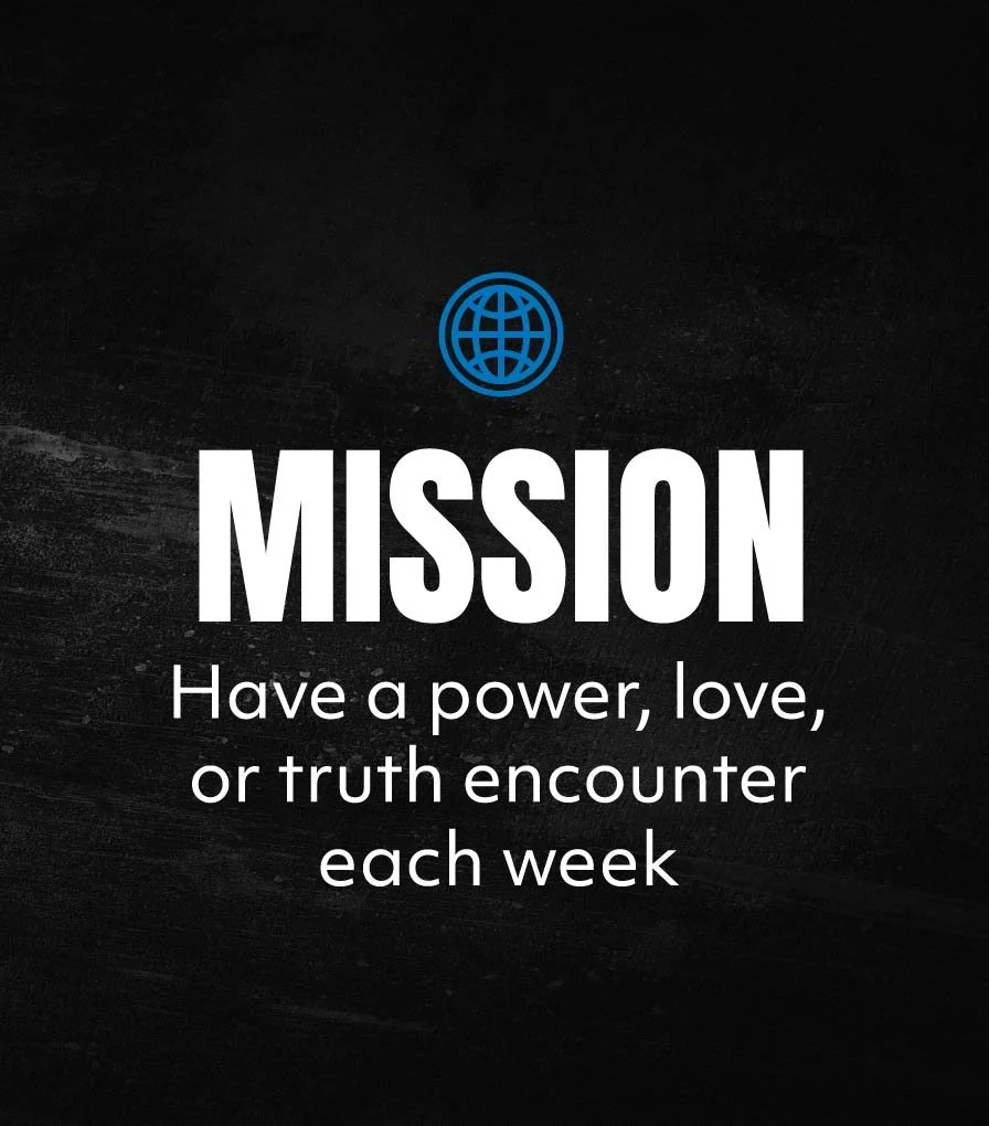 Everyday Practice of Mission