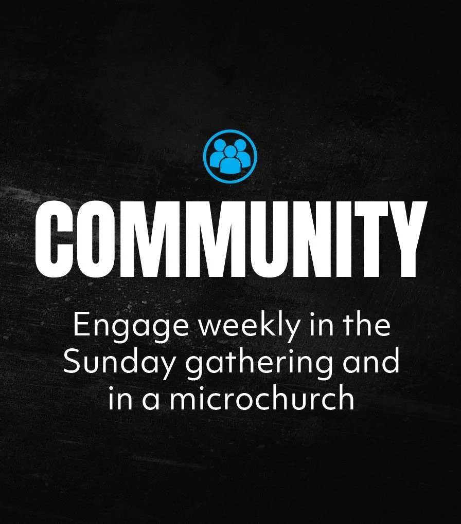 Everyday Practice of Community