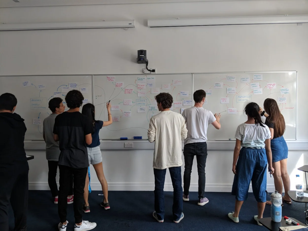 Brainstorming connections between global issues