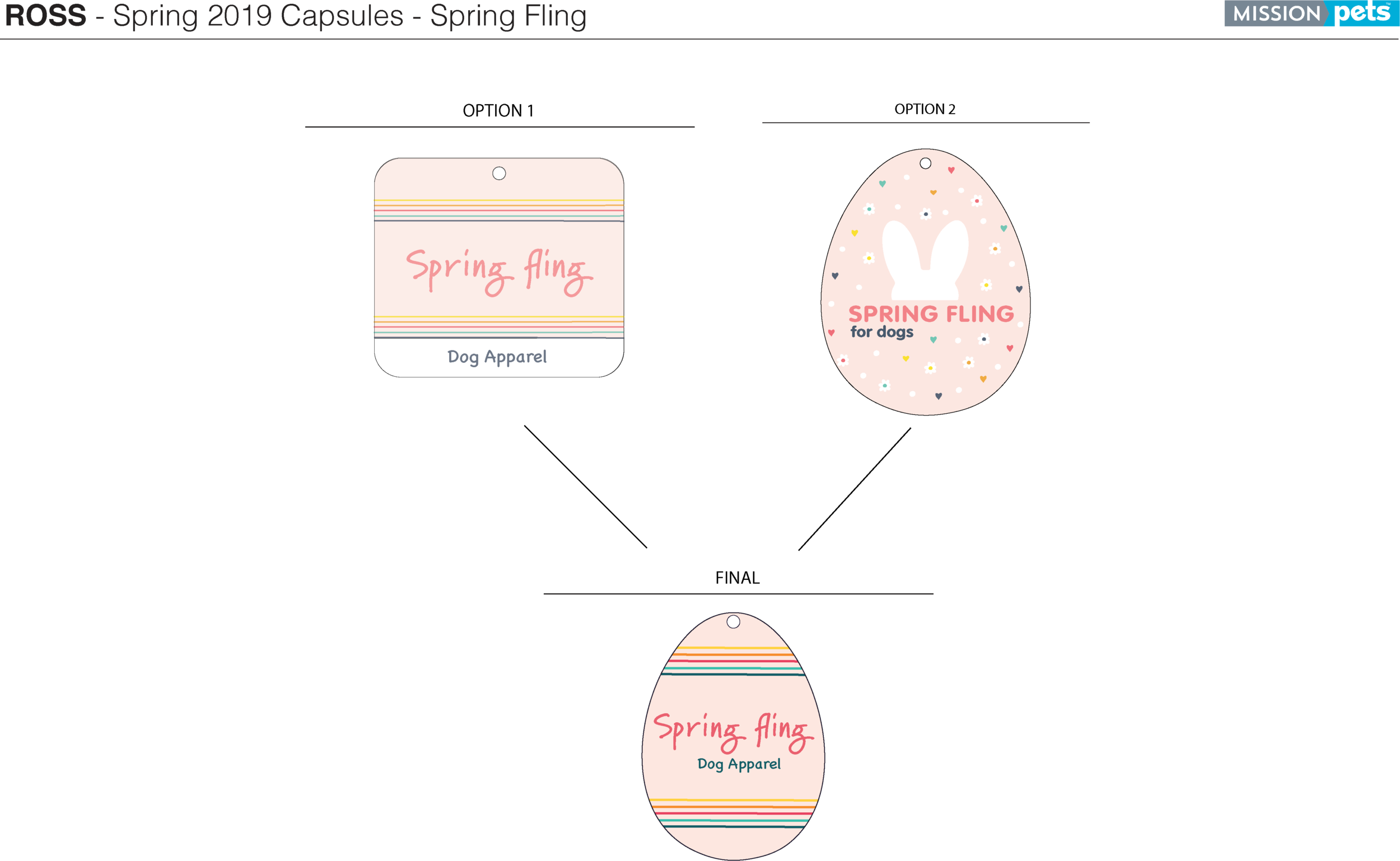 RS-191-SpringFling-Capsule-Packaging-Designs_v01.png