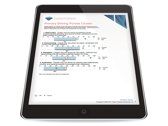 ttisi_ipad_report_table.png