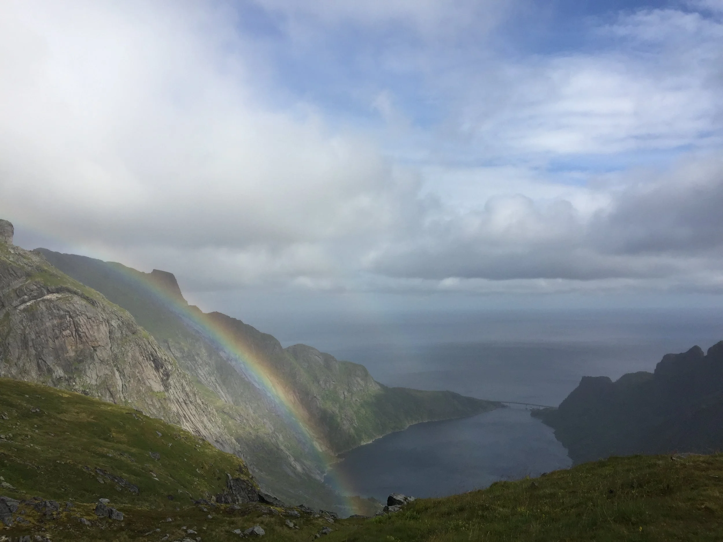 Lofoten Islands Adventure Travel Guide 2.jpg