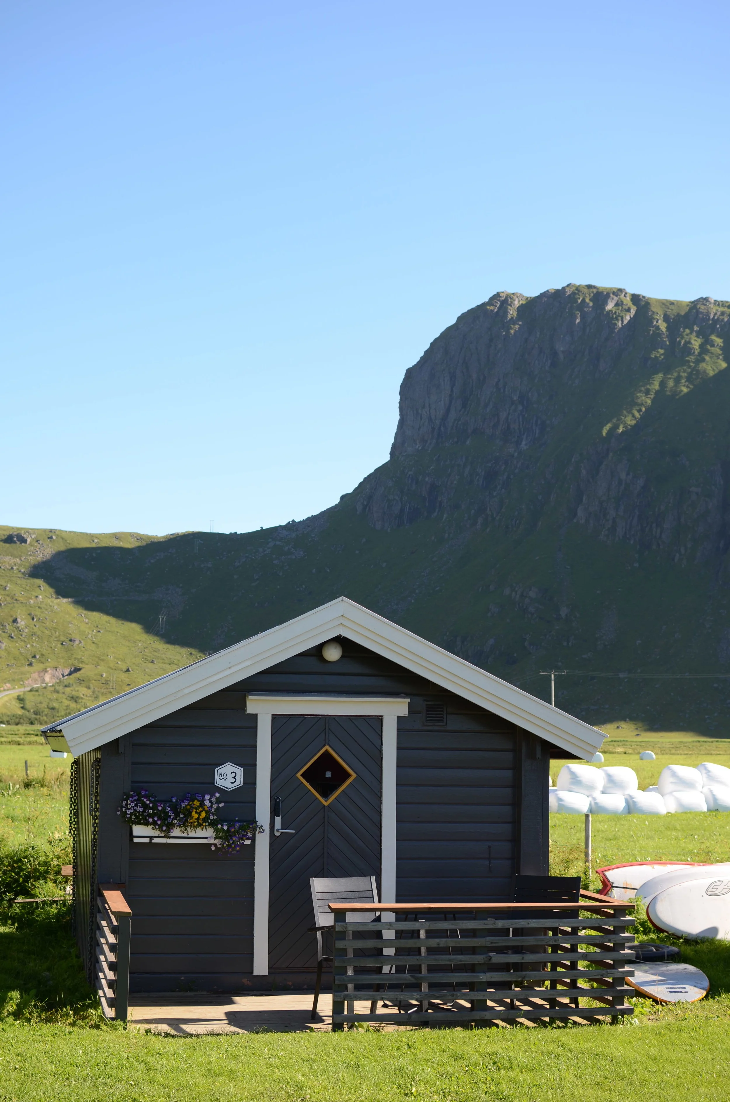 Lofoten Islands Adventure Travel Guide.JPG