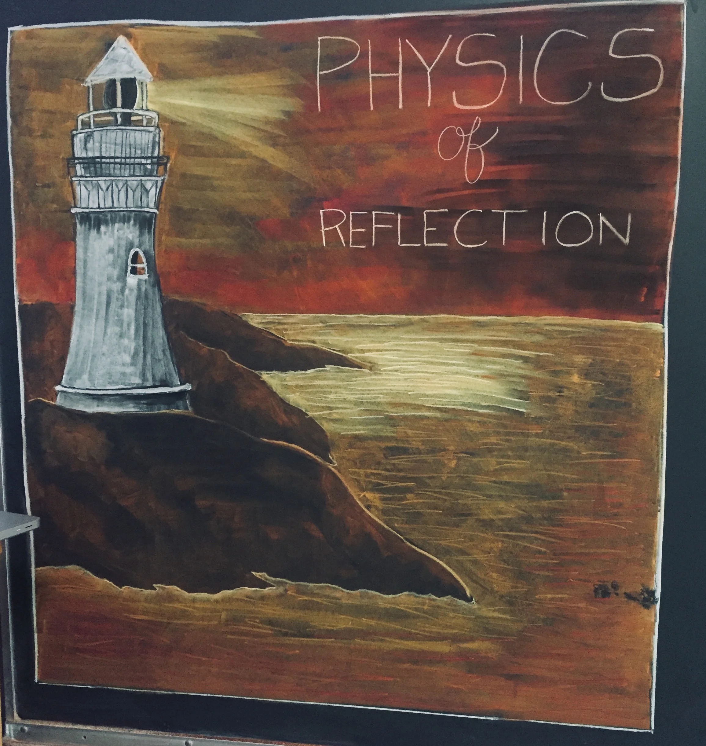 7th Grade Physics Block: The physics of reflection