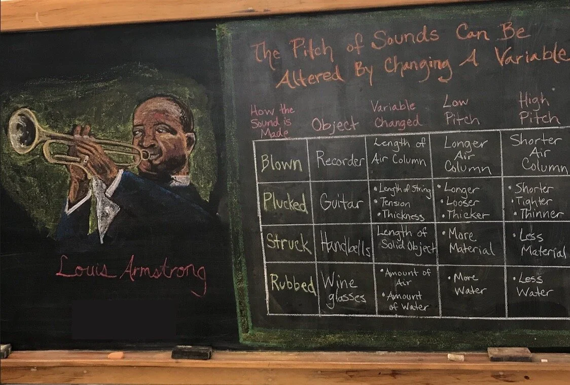 Grades News &amp; Projects