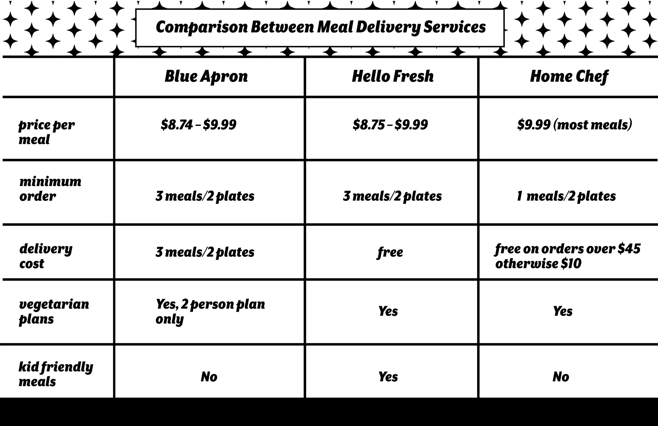 Tv Dinner_Final _Page_09.jpg