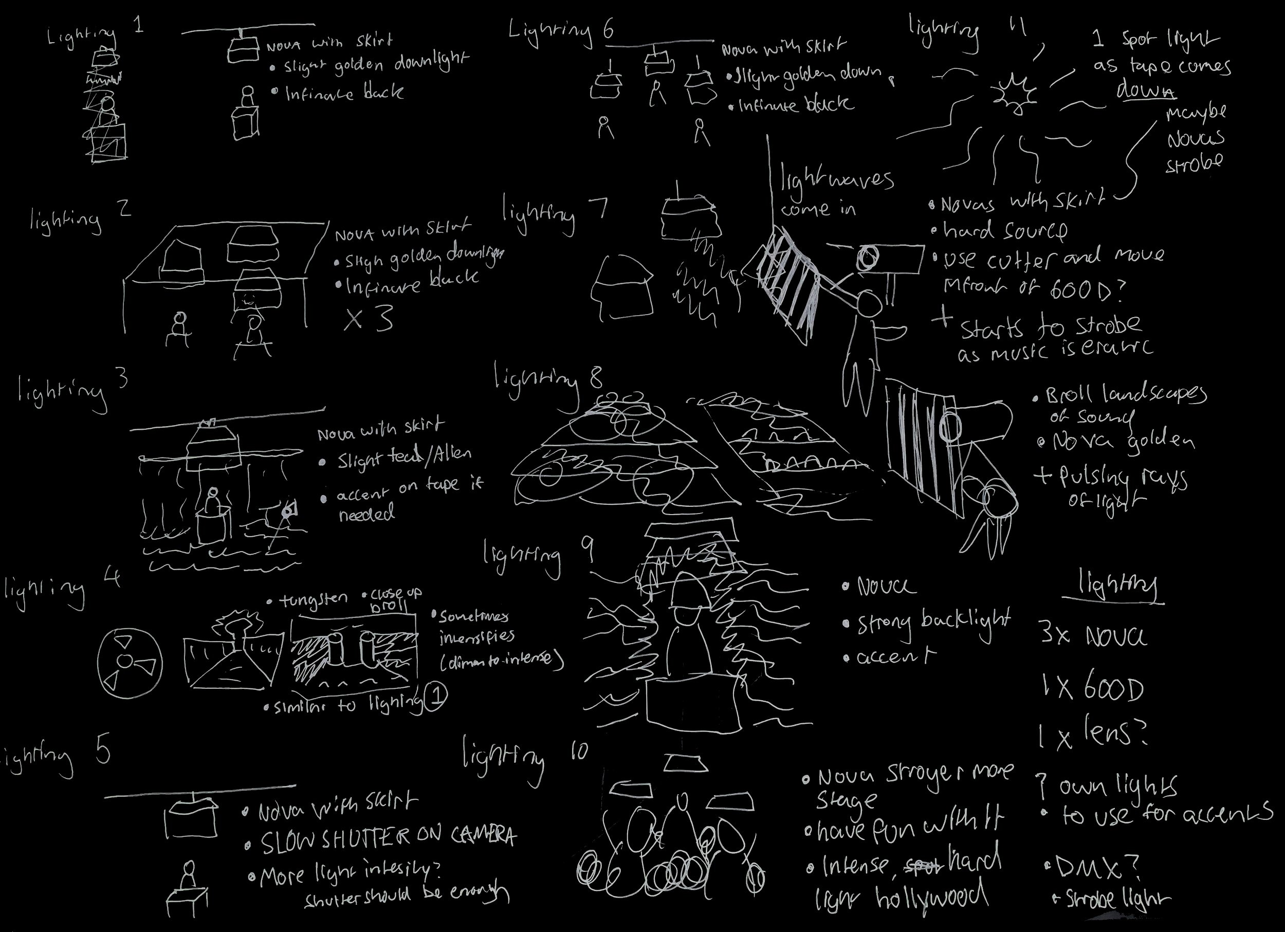 MAGNETIZE — Open Reel Ensemble