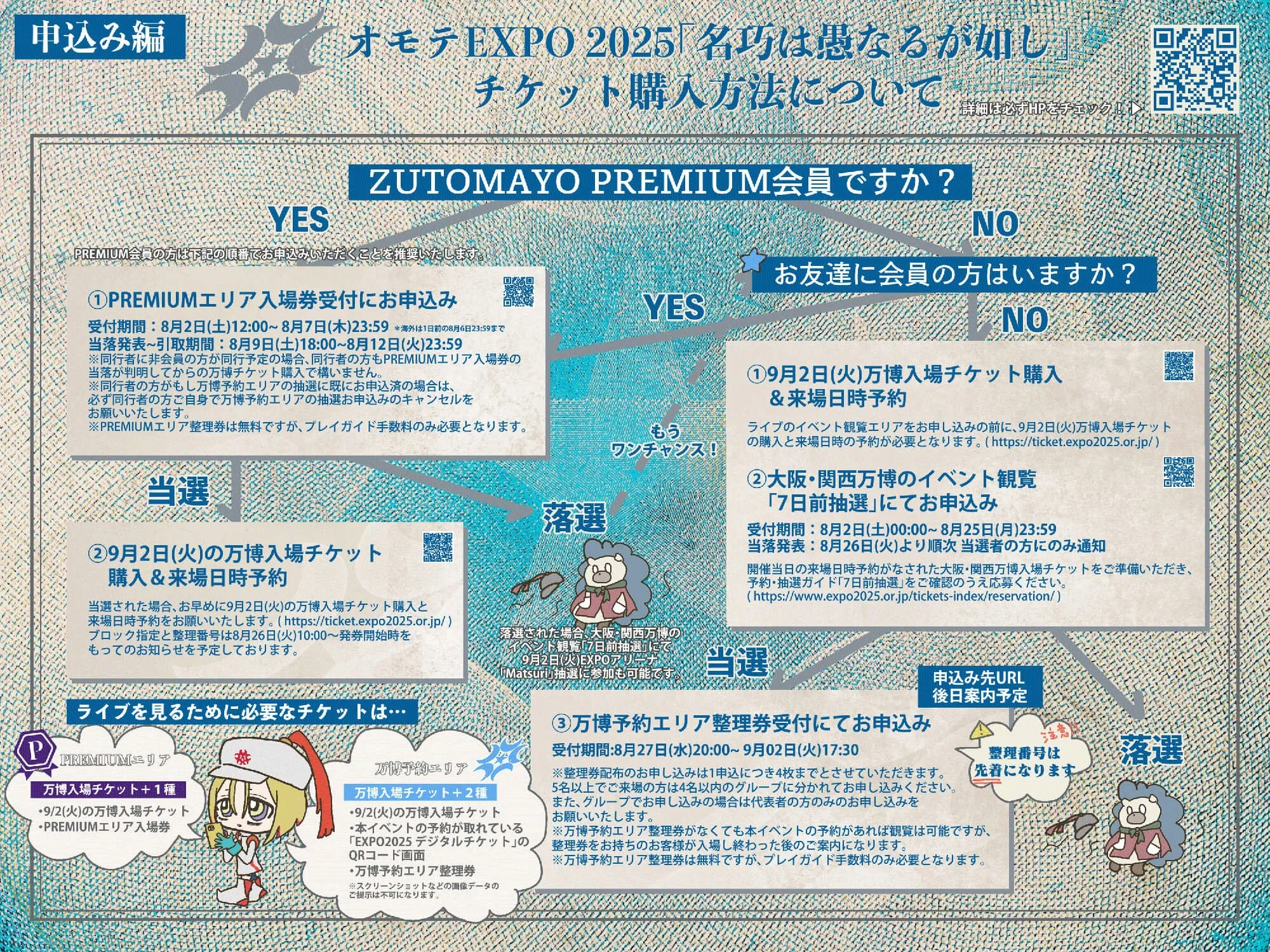 ZUTOMAYO オモテEXPO 2025 しゃもじ　リングライト　セット ZUTOMAYO オモテEXPO 2025 しゃもじ リングライト セット