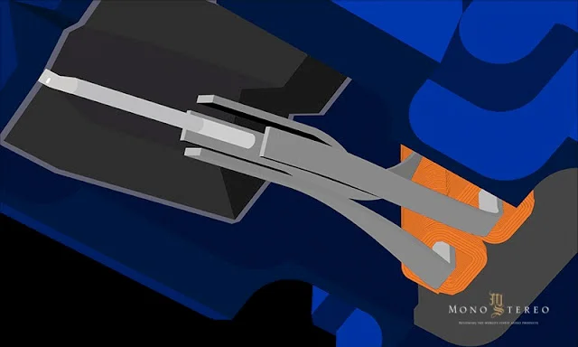 Copy of Topwing Coreless Straight Flux System