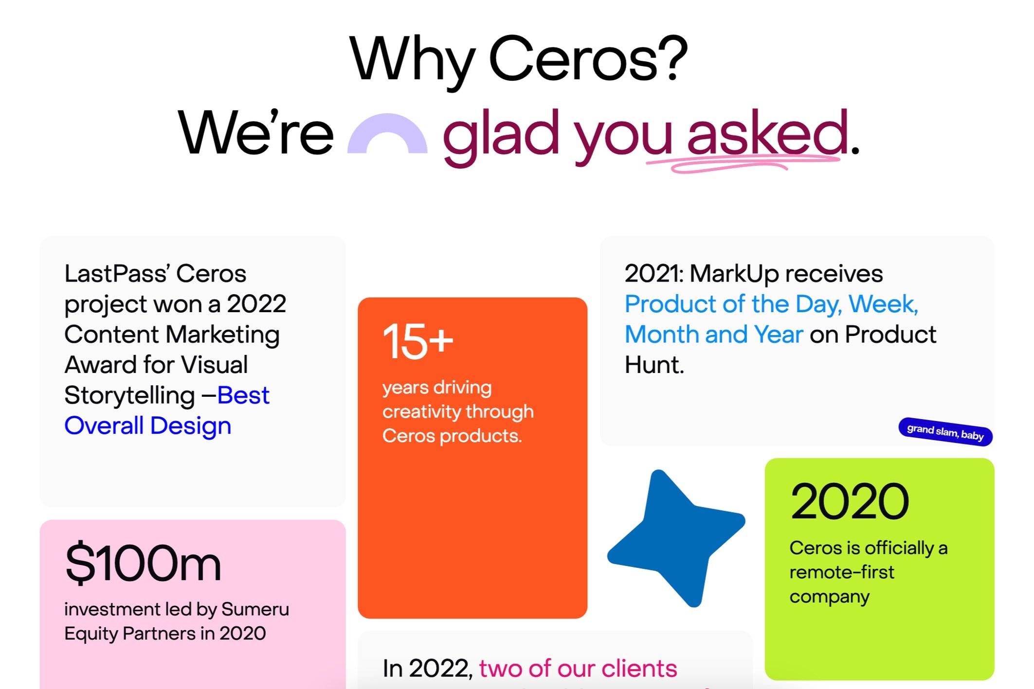 About | Ceros.com