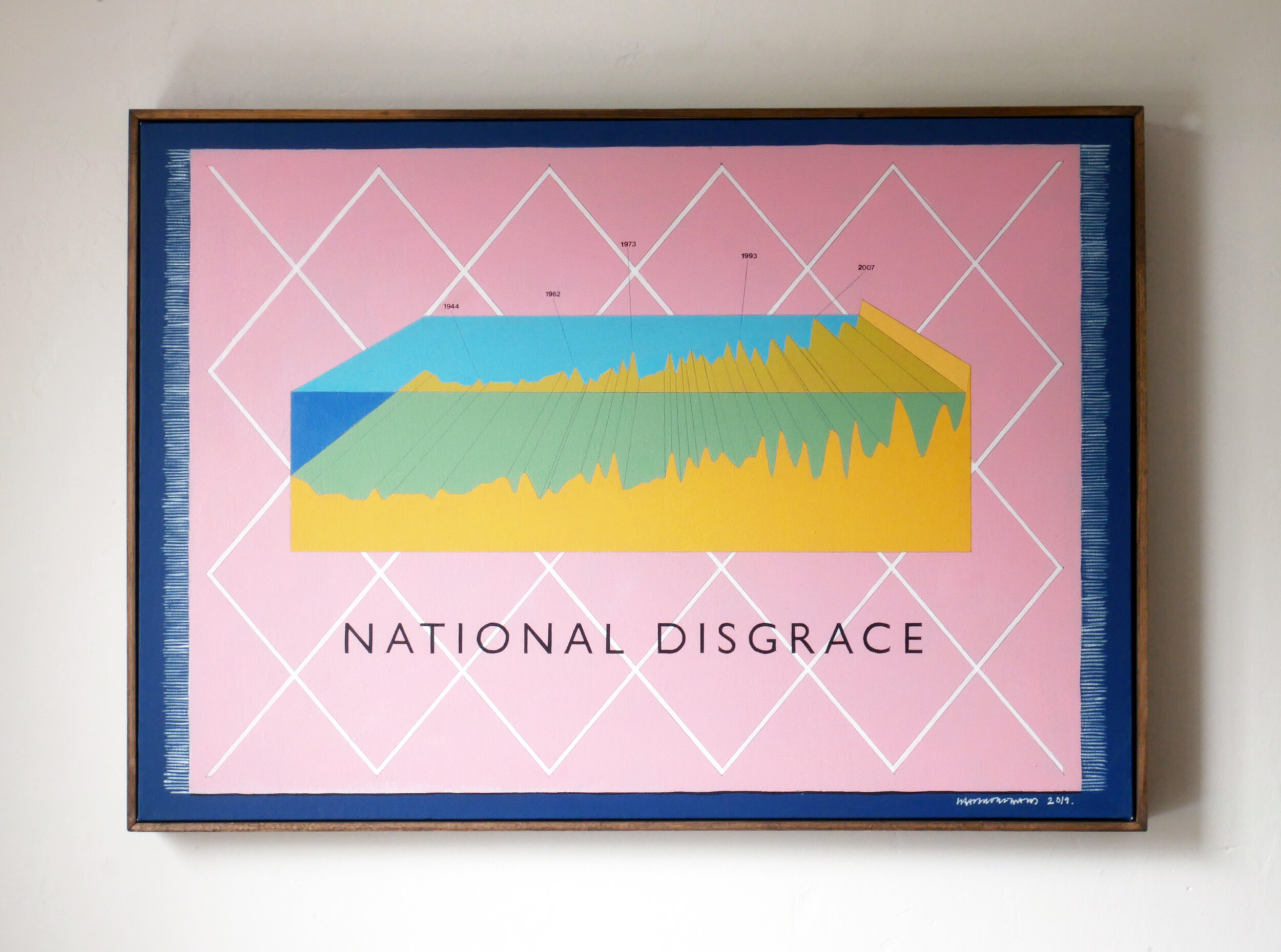 Occurences in Parliamentary Houses (National Disgrace) by Craig CoulthardAcrylic on canvas, 2020