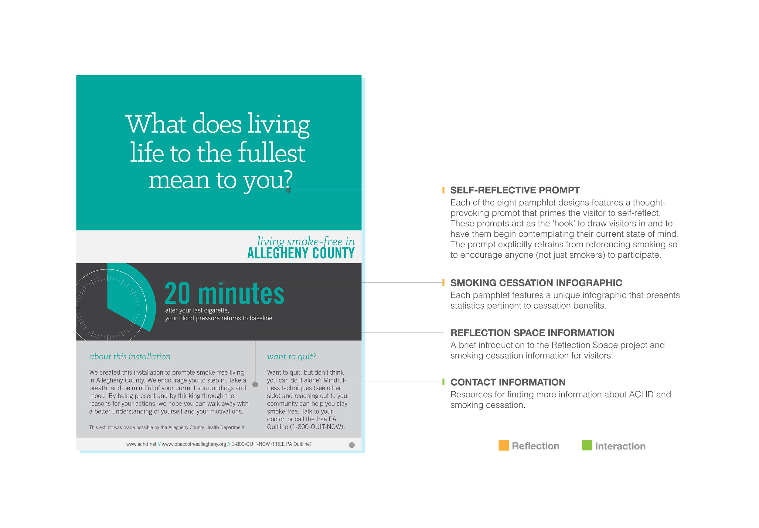 Pamphlet design front.