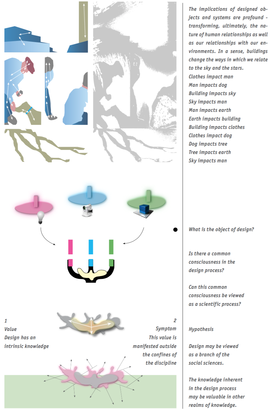 In the second phase of my study, borrowing from Darwinian perspectives, I situated the act of design within the natural world, studying its postures and emergences in a state of nature, in the crow, the dog, and the creeper. I looked at primal desire as a source of design thinking, and the body as its site, drawing comparisons between a designer and a wolf as he seeks to make sense of the mysterious forest space. Through my work I made a case for the idea that the field of design contains within itself certain particular perspectives and an approach to information and knowledge that is unique, evidencing examples through the history of innovation where such a perspective was used to find new solutions. I referred to the Mayan conception of time, as a design approach, where the two hands were used to count in a 12 x 5 format. (12 periods, 5 beats).