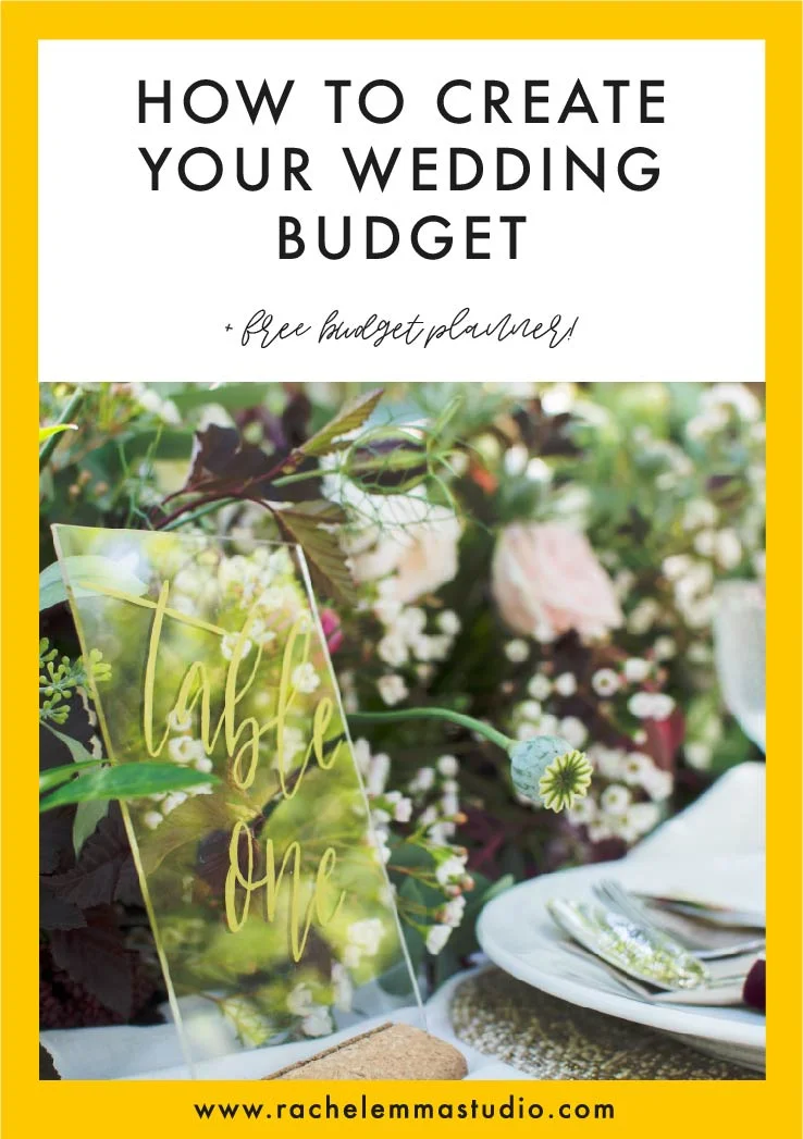 how to set a wedding budget