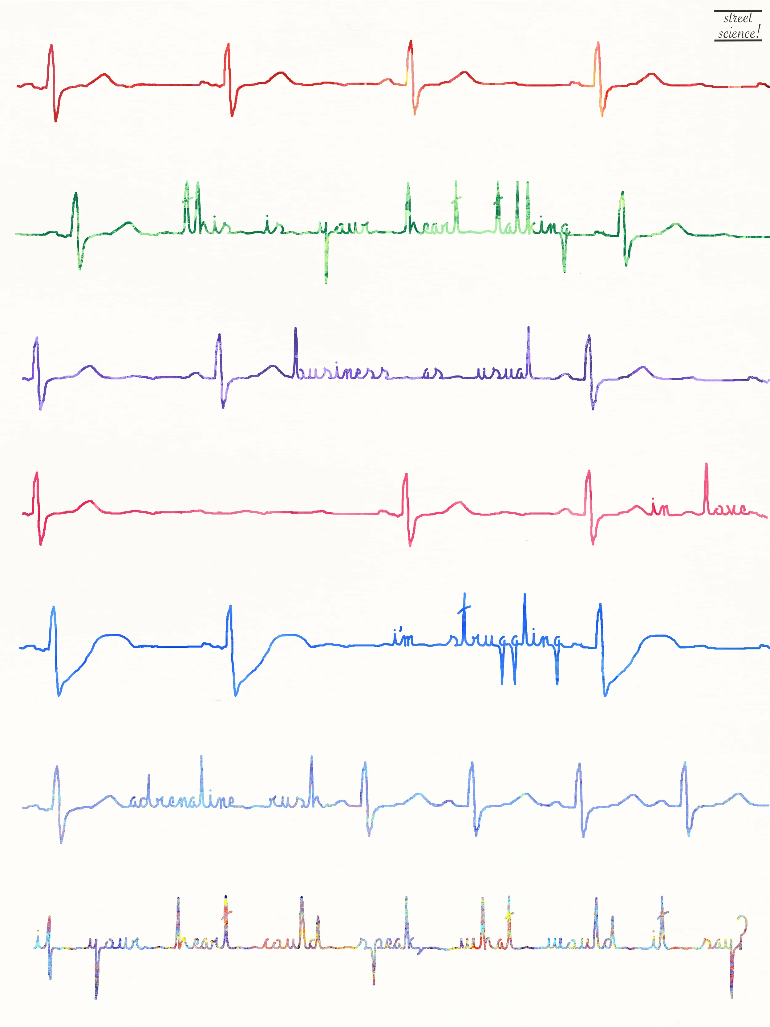 Artist: Malika Kumar, UCLA David Geffen School of Medicine, Department of Human Genetics