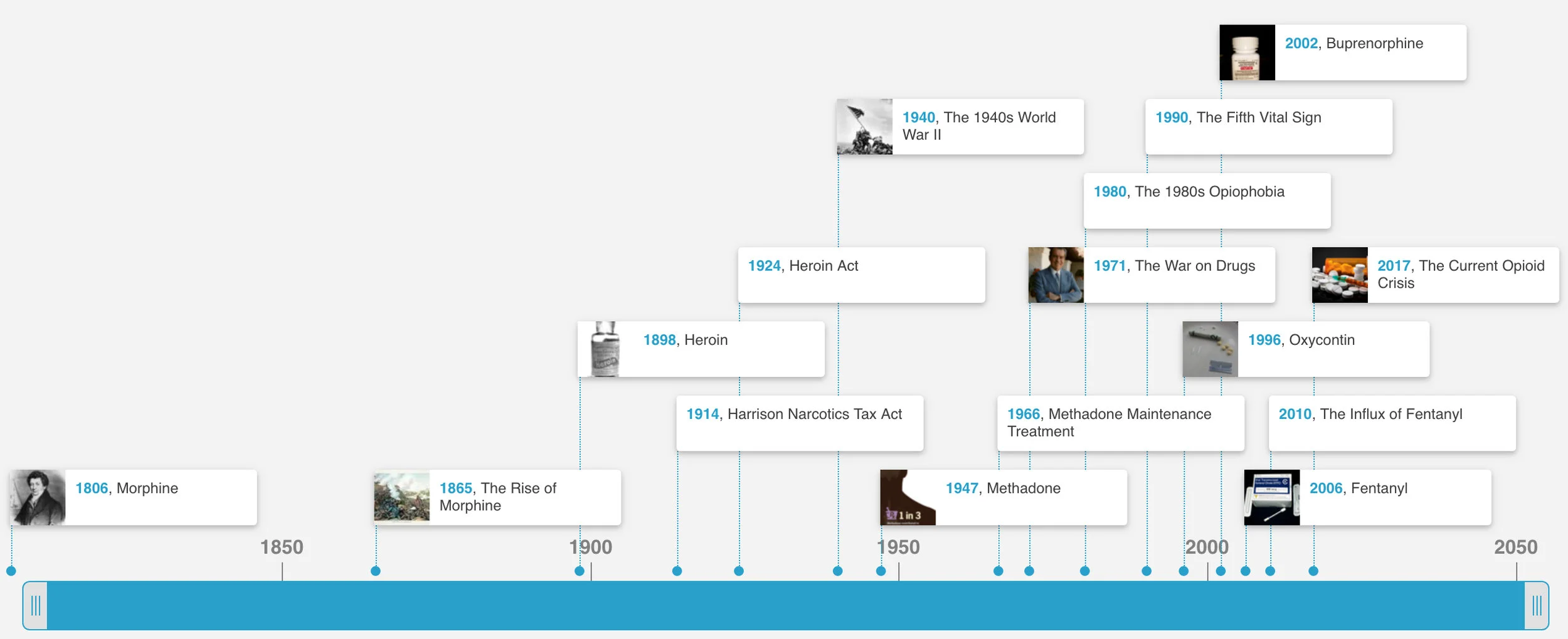 Screenshot timeline.jpg