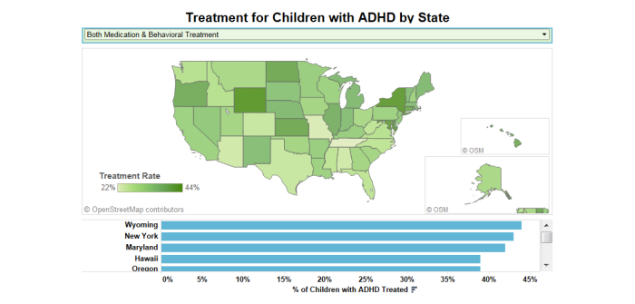 ADHDTreatmentBanner.png