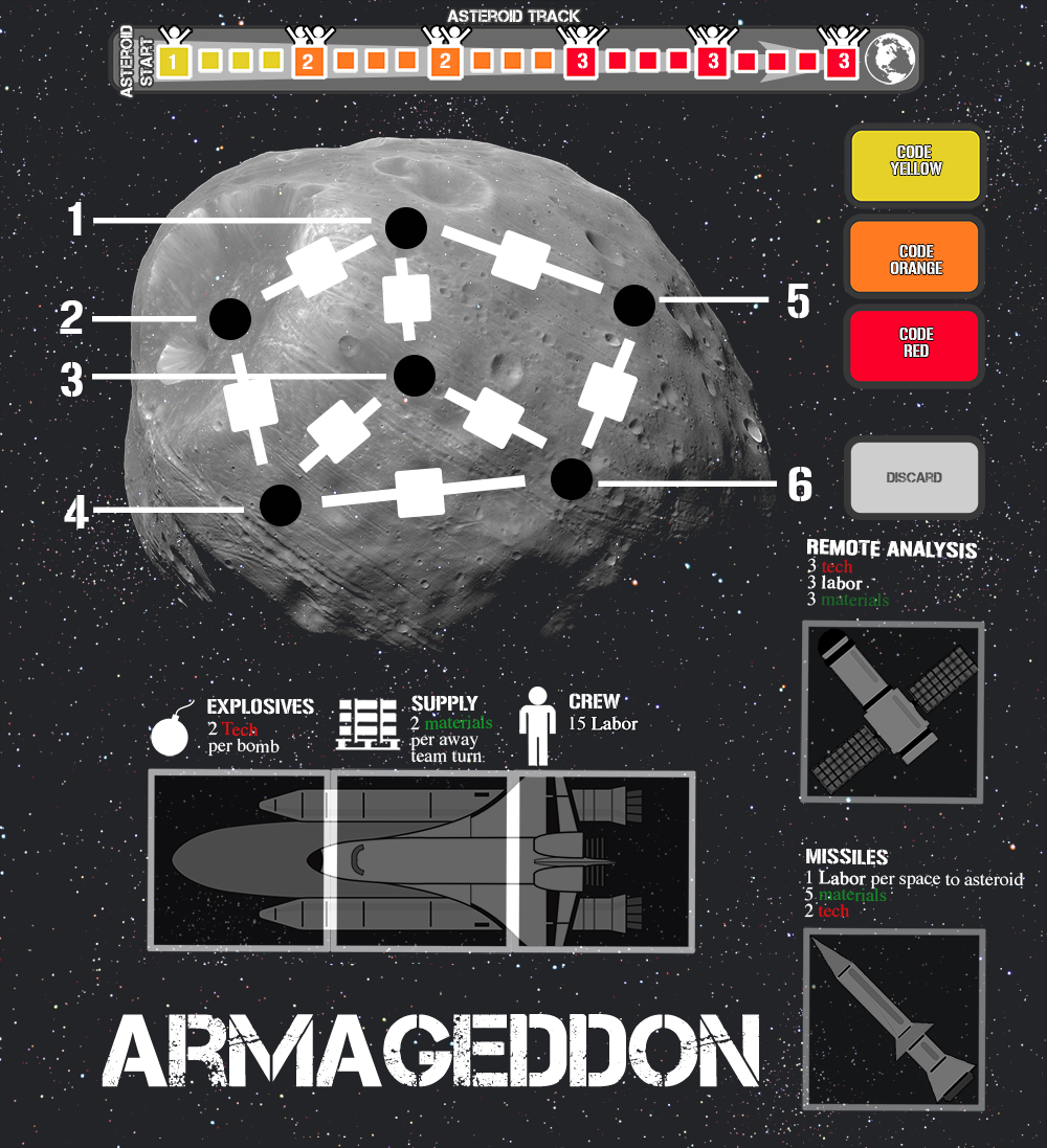 Armageddon Board.png