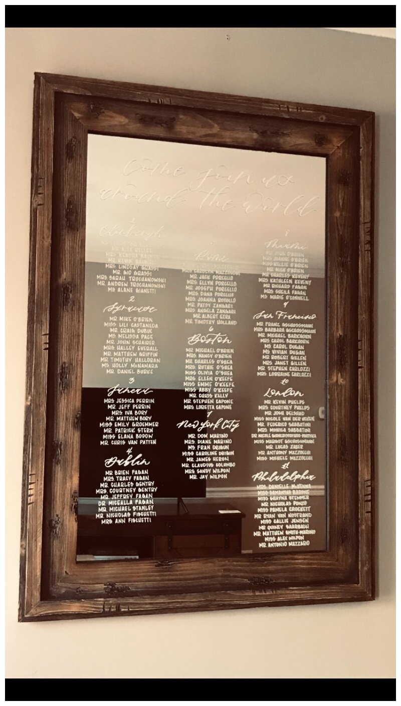 Calligraphy Seating Chart on Mirror for Wedding