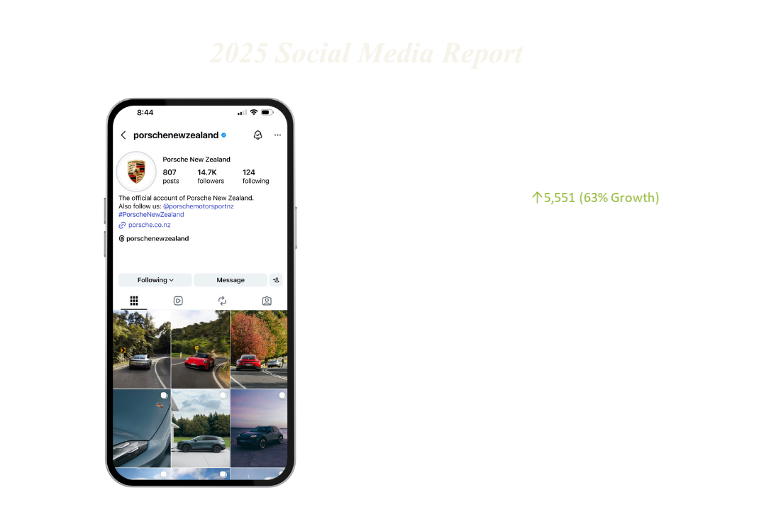 Porsche New Zealand.png