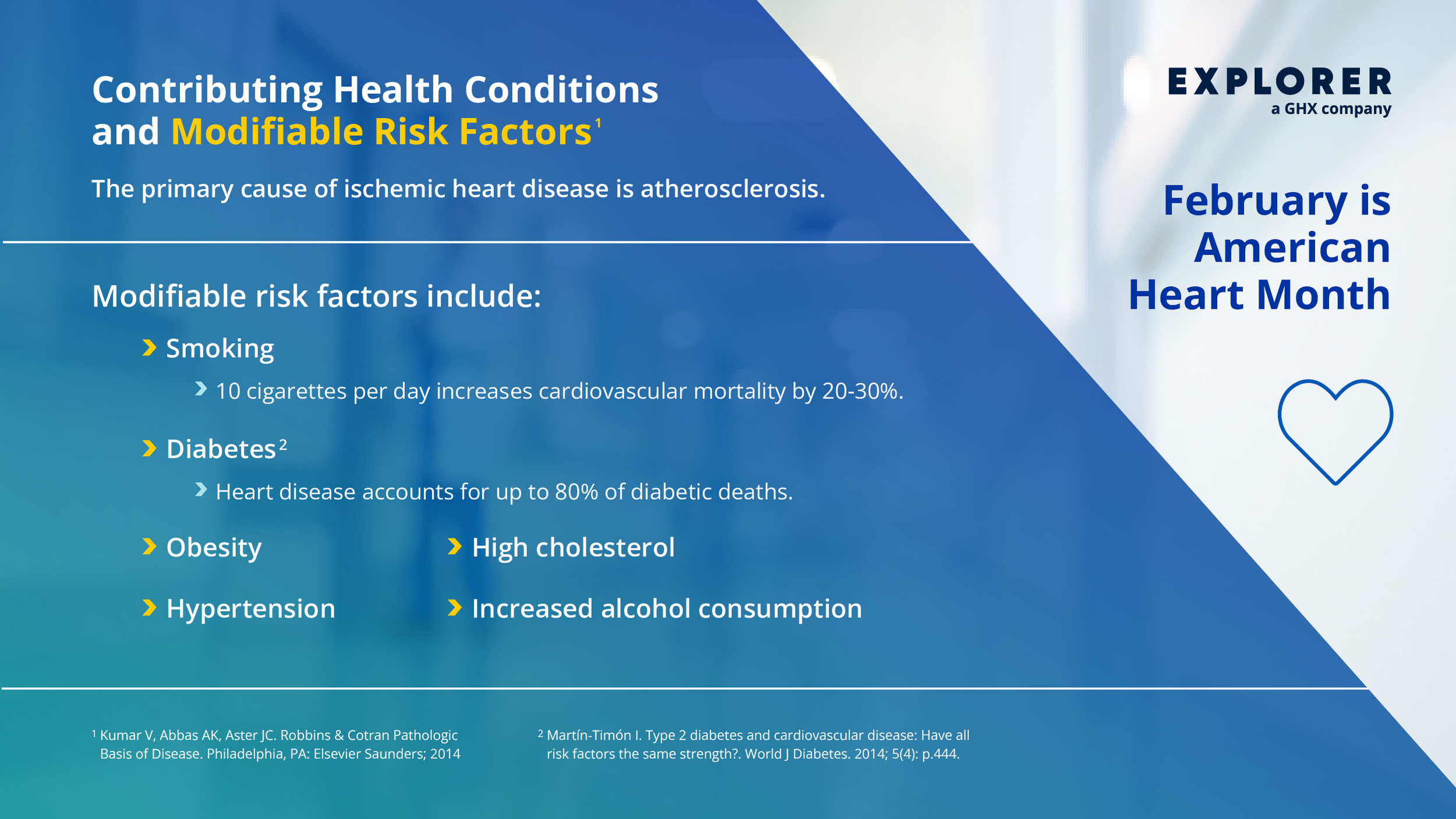 GHX_social-heart-month-part3_022723.png