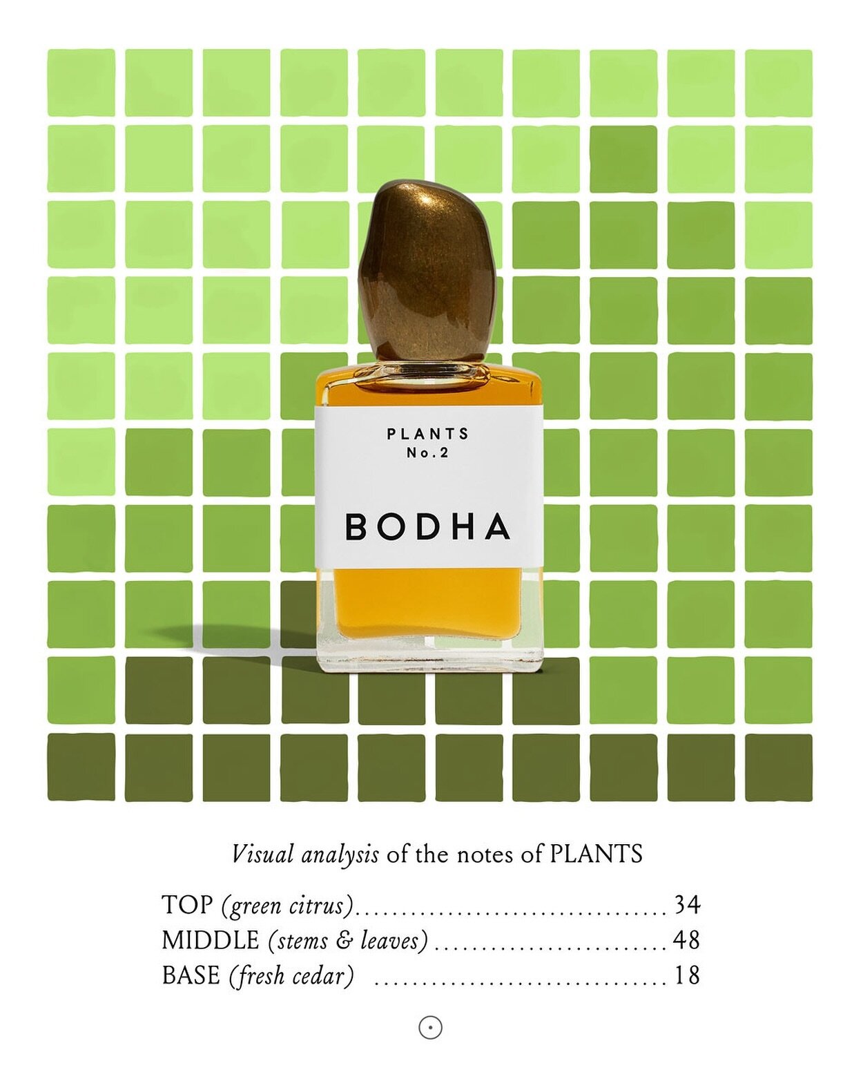 Helping you &lsquo;see the scent&rsquo; - a visual analysis of Plants Perfume inspired by the 1902 book Color Problems.

Plants - 34% top notes of green citrus, - 48% heart notes of tomato leaves &amp; floral stems - 18% base notes of mountain cedars