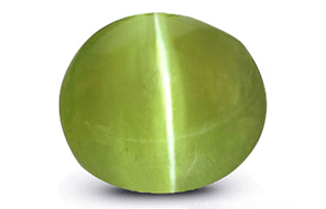 chrysoberyl.png